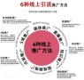 中谦营销：以短<span style='color:red;'>视频</span>为翼，助力企业翱翔