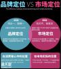 中谦营销：全方位营销解决方案专家