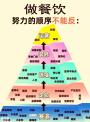 用户留存角度——深耕用户运营，打造餐饮复购盈利体系