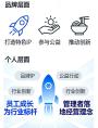差异化突围角度——打造专属特色，摆脱餐饮同质化低价内卷