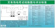 广州考叉车证广州学叉车叉车培训