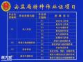 深圳观澜哪里可以办理继电保护操作证