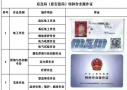 广州电工证去哪里培训？广州哪里可以考电工证
