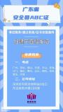 佛山去哪里报考粤建安C证如何考取安全员C证多长时间能拿证