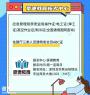 深圳高压电工证报名条件以及方式，考试时间和报名机构
