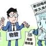 深圳电梯安全管理员证怎么考报名地址在哪