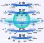 中谦营销一站式短视频营销服务，为您的品牌打造专属爆款