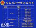 深圳哪里报考电工证?深圳报考安监局电工证到哪里报名办理？