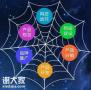 南沙做全网营销的公司，加强企业品牌的宣传