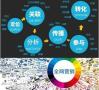 番禺做全网营销推广的公司，可以提升企业的成交率