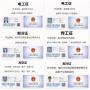 广州怎么考高压电工证需要什么资料