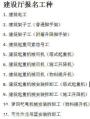 深圳哪里办理复审年审建筑电工证？