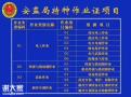 深圳哪里可以报名电工考试培训