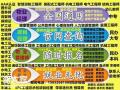 电工焊工架子工叉车塔吊挖掘机装载机物业证 电工焊工架子工叉车塔吊挖掘机装载机物业证