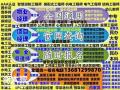 徐州餐政管理师餐饮业高级职业经理人全国高级物业职业经理人<span style='color:red;'>物业项目经理</span>物业经理报名电话