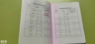 广州番禺电梯安全管理员A证要多少钱