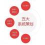 天河专业网络营销策划团队,让企业提高销售额