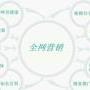 天河全网营销策划团队，助力企业迈入营销新时代