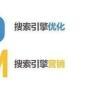 天河搜索引擎推广团队，用实力效果说明一切
