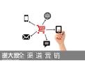 海珠专业开展全网营销的团队，一切以企业的利益为基础