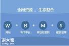 中山出名的全网整合营销公司，以精准推广为前提