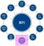 海珠做全网营销服务的公司，让更多客户找到企业的产品