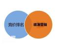 海珠开展竞价托管的公司，有效提高企业网站的点击率