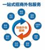 白云靠谱的招商外包公司，能协助企业更好的发展