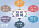 广州做网络推广的公司，提升客户对企业的良好印象