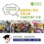 开一个辅导班要筹备什么